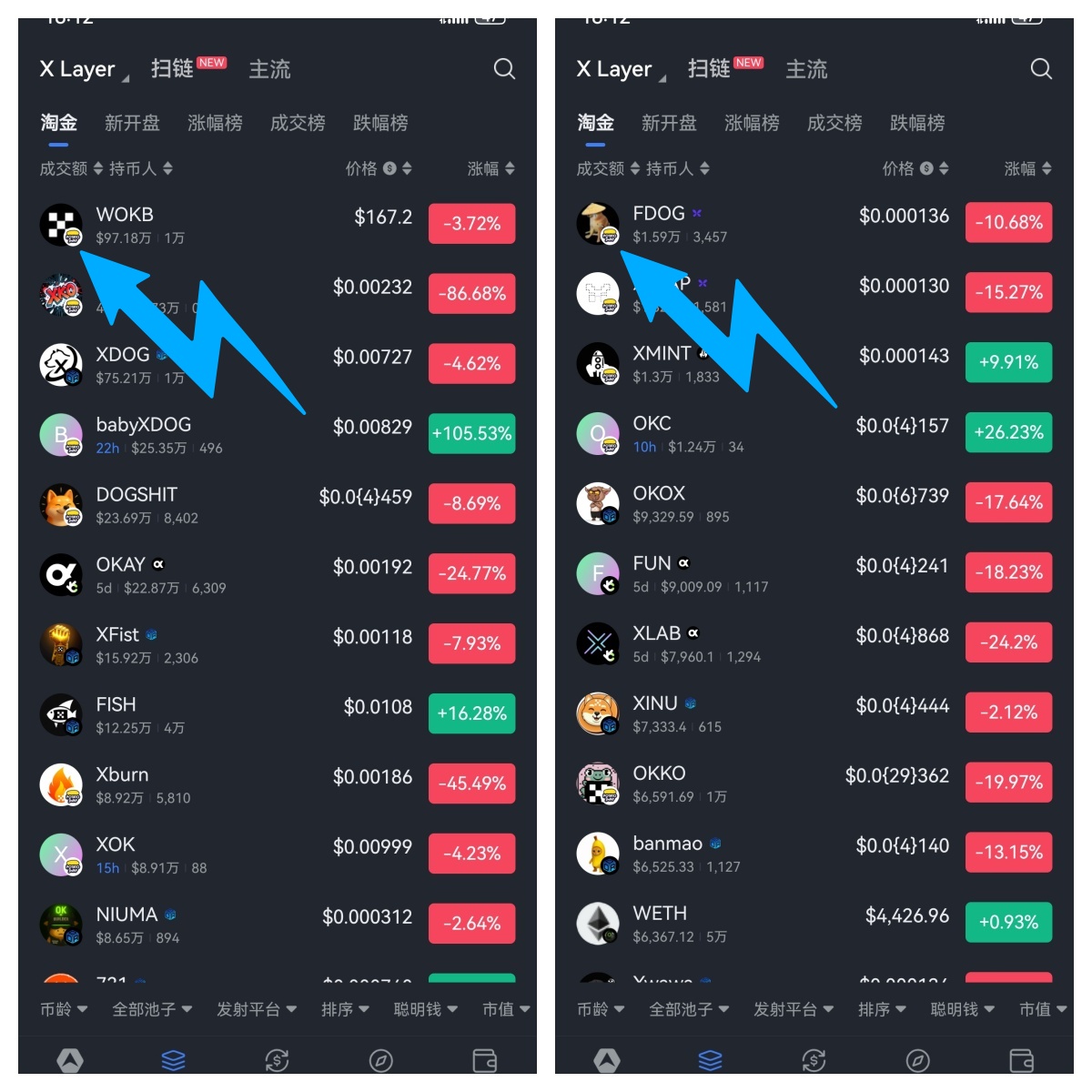 FDOG 官方认证图片